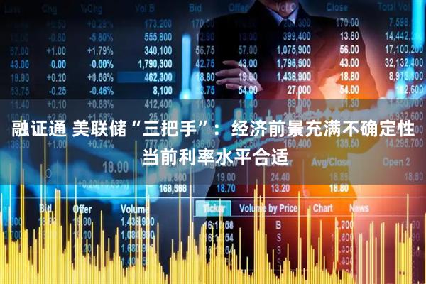 融证通 美联储“三把手”：经济前景充满不确定性 当前利率水平合适